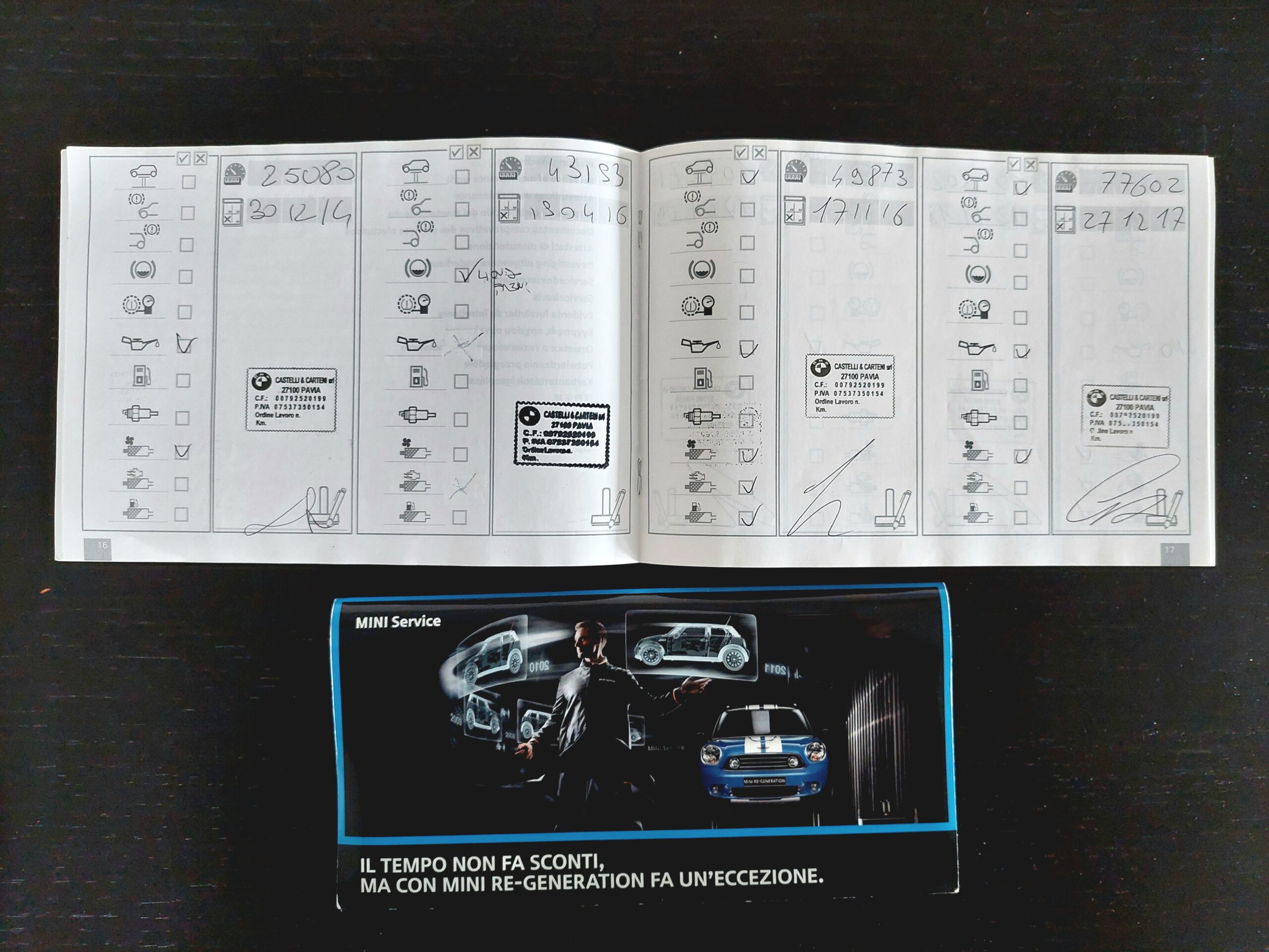 MINI Cooper SD 2.0 Countryman – 2013